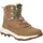 Damen Anis 40