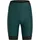 Women s Tights