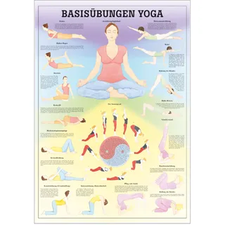 Mini-Poster Basisübungen Yoga, LxB 34x24 cm, Nicht Laminiert