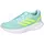 Damen Semi Flash Aqua/Lucid Lemon/Core Black 44