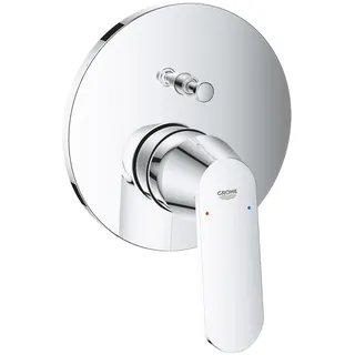 Grohe Eurosmart Einhand-Wannenbatterie Chrom