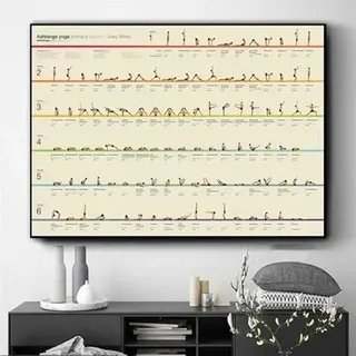 SHINERING Ashtanga Yoga Primary Series Poster Und Drucke Wandkunst Leinwand Malerei Dekor Bild Für Wohnzimmer Home Decor A3 40Cmx50Cm Kein Rahmen