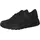 Black/Black/Black 43