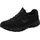 black/black 42