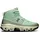 Damen Mineral/Aloe 40,5