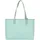 Shopping Bag Synthetik Laguna/Multicolor