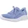 Ultra Flex 3 0 Brilliant periwinkle peri 39