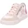 Stella Sneaker Mehrfarbig 9010 32