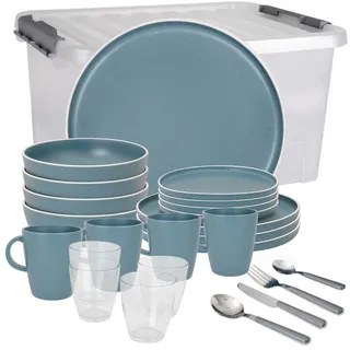 BRUNNER Geschirr-Set BRUNNER Camping Geschirrset DOLOMIT (12, 16, 36-tlg) BLAU AntiSlip (36-tlg)