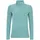 Pearla Sweatshirt Glacial Blue 42