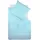 eisblau 200 x 200 cm + 2 x 80 x 80 cm