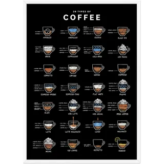 JUNOMI® Kaffee Poster DIN A2 schwarz, Rahmen Weiß | 28 Kaffeesorten | Wandbild für die Küche und die Kaffeeecke, von Affogato bis Romano, als Aquarell oder in Kreidetafel-Optik