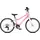 GO 4 20 Zoll powder pink