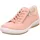 Cammeo Pink 38