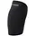 Neopren Kniebandage S