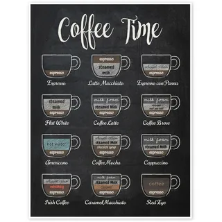 Posterlounge Coffee Time (Englisch) Poster | 30 x 40 cm Schwarz Wandbilder Wanddeko