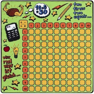 Primaflor - Ideen in Textil Kinderteppich Lern-Teppich Spielteppich - Das Kleine 1x1, 200x200cm, Qualitätsteppich als Rechen-Mathe-Spiel