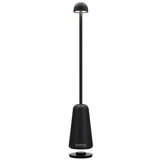 SOMPEX Minimax Schwarz