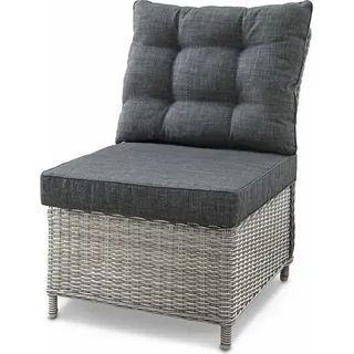 Destiny Loungesessel »PALMA«, Aluminium, Polyrattan, inkl. Auflagen weiß
