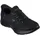 Black 36,5