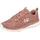 Mauve 39,5