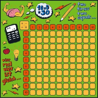 Lern- und Spielteppich KLEINES 1x1 | 200x200 cm