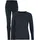 Set Blau S