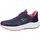 Blau 41