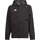 Allwetter Jacke 152