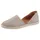 Damen Grau 42