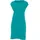 Kleid Uni Grün/Türkis 36