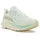 Damen Sea Glass/Jadeite 37 1/3