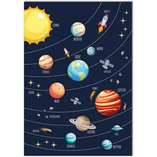 Vacentures Kinderzimmer Weltraum Poster I Bunte Planeten, Raketen und Ufos im Weltall entdecken I Kinderposter für galaktische Abenteuer I Hochformat (Blau, 40x60 CM)