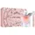 30 ml + Eau de Parfum 10 ml Geschenkset 2