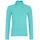 Refabriz Fleece Glacial Blue XL