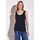 Top Anni Blau 44