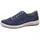 Veloursleder Indacox Blau 37