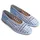 Ballerinas Hellblau 37