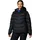 Peak II Skijacke Schwarz XS