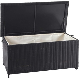 Mendler Poly-Rattan Kissenbox HWC-D88, Gartentruhe Auflagenbox Truhe ~ Premium schwarz, 51x100x50cm 170l