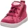 Supies Rot 24