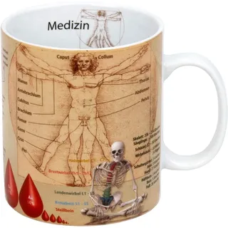 Könitz Kaffeebecher Wissensbecher (Medizin)