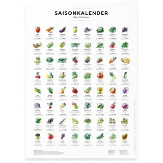 Saisonkalender für Obst & Gemüse als Poster, Küchen Deko, wall decor, Mehrjährig, mit Illustrationen der beliebtesten Obst- und Gemüsesorten Mitteleuropas (Farbe, A3 (29,7 x 42,0 cm))