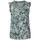 mit Snake Print 36