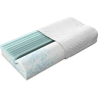Traumschlaf Clima Premium Nackenstützkissen 40 x 80 cm Weiß
