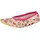 Gymnastikschuh Rosa 40