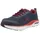 Ringstap SR 45 Blau/Rot