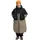 Regenjacke 164
