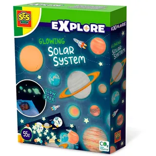 SES Leuchtendes Sonnensystem