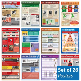Daydream Education History Poster – Set mit 26 Geschichten, laminiertes Glanzpapier, 850 mm x 594 mm (A1), Geschichte Klassenzimmer-Poster, Lernposter (evtl. nicht in deutscher Sprache)